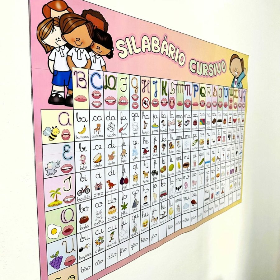 Silabário Cursivo – A4 + Cartaz de Parede - Alfabetização - Pedagogia de Ideias Silabário Cursivo – A4 + Cartaz de Parede - Alfabetização