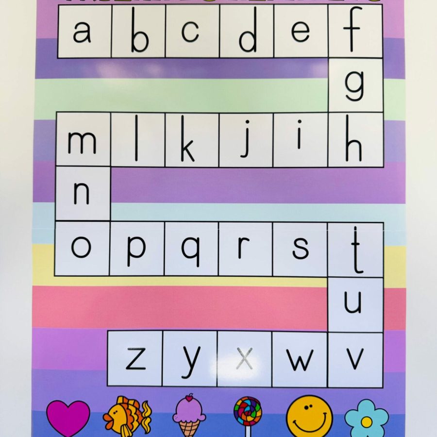 Trilha do Alfabeto - Alfabetização - Pedagogia de Ideias Trilha do Alfabeto - Alfabetização