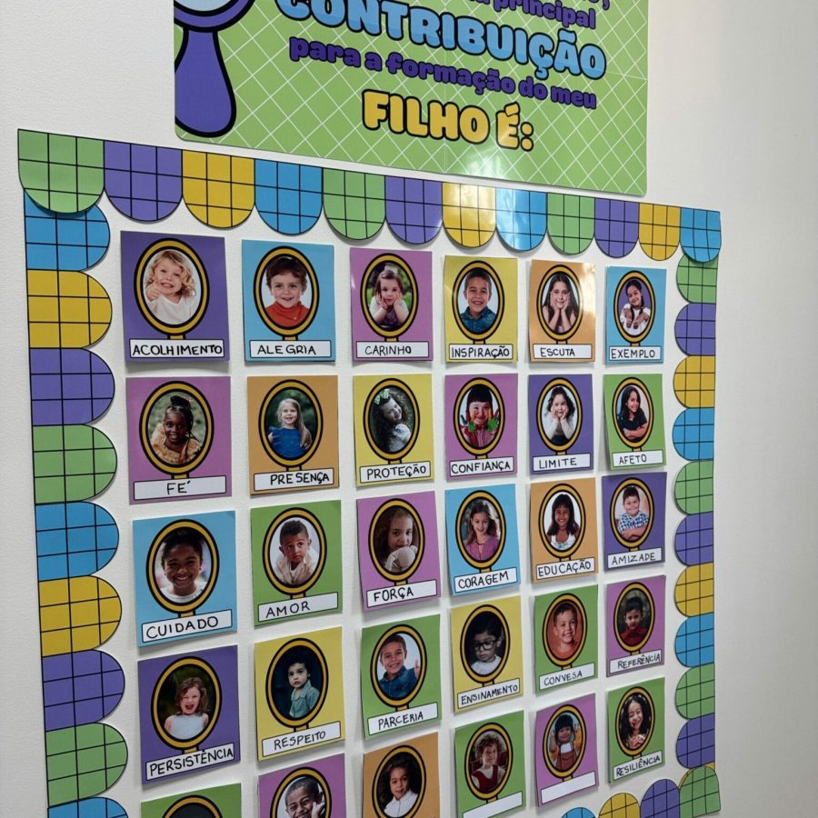 Dinâmica do Espelho – Reunião de Pais - Dinâmicas - Pedagogia de Ideias Dinâmica do Espelho – Reunião de Pais - Dinâmicas