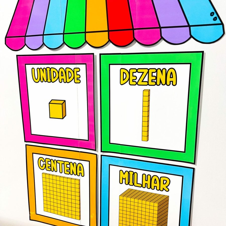 Kit Recursos de Material Dourado - Matemática - Pedagogia de Ideias Kit Recursos de Material Dourado - Matemática