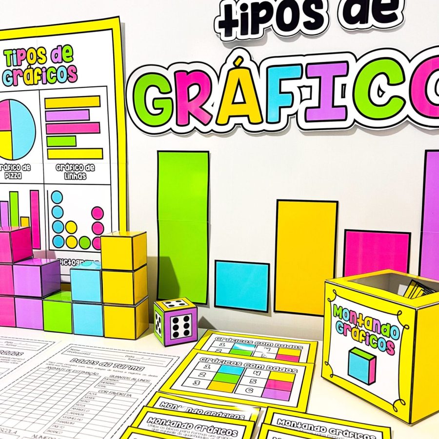 Kit Tipos de Gráficos - Matemática - Pedagogia de Ideias Kit Tipos de Gráficos - Matemática