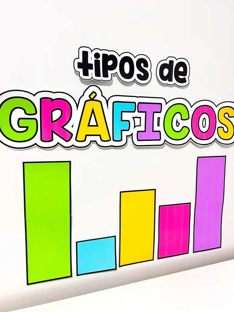 Kit Tipos de Gráficos com Cinco Recursos — foto 13