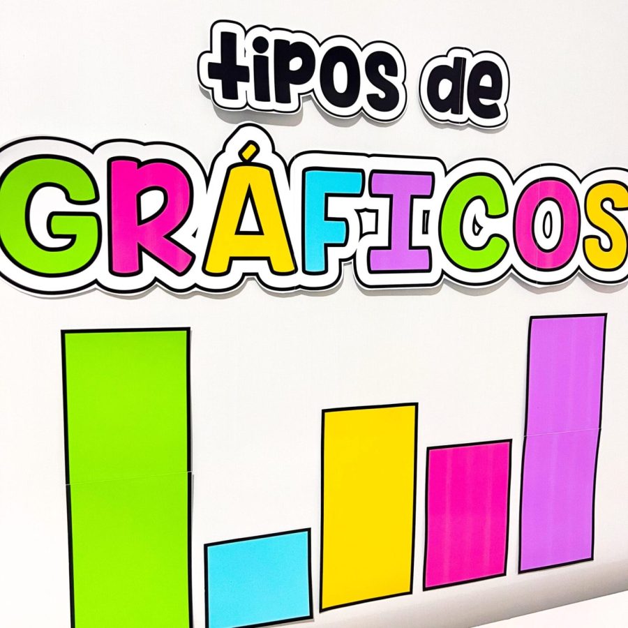 Kit Tipos de Gráficos - Matemática - Pedagogia de Ideias Kit Tipos de Gráficos - Matemática