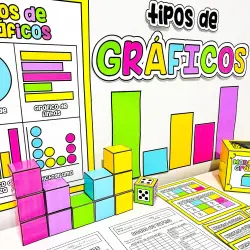 Exposição de diferentes tipos de gráficos educativos para ensino.