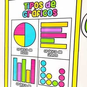 Kit Tipos de Gráficos - Matemática - Pedagogia de Ideias Kit Tipos de Gráficos - Matemática