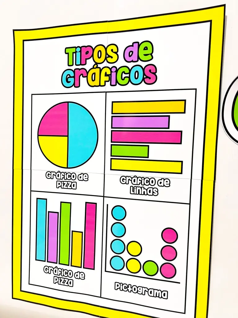 Kit Tipos de Gráficos com Cinco Recursos — foto 12