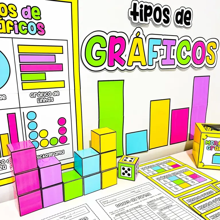 Kit Tipos de Gráficos com Cinco Recursos — foto 1
