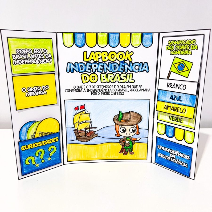 Lapbook da Independência - Independência do Brasil - Pedagogia de Ideias Lapbook da Independência - Independência do Brasil