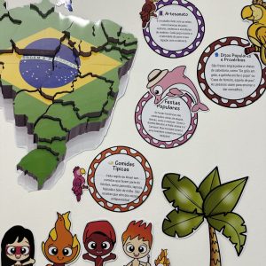 Painel Folclore Brasileiro - Folclore Brasileiro - Pedagogia de Ideias Painel Folclore Brasileiro - Folclore Brasileiro
