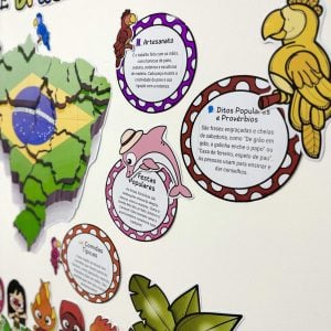 Painel Folclore Brasileiro - Folclore Brasileiro - Pedagogia de Ideias Painel Folclore Brasileiro - Folclore Brasileiro