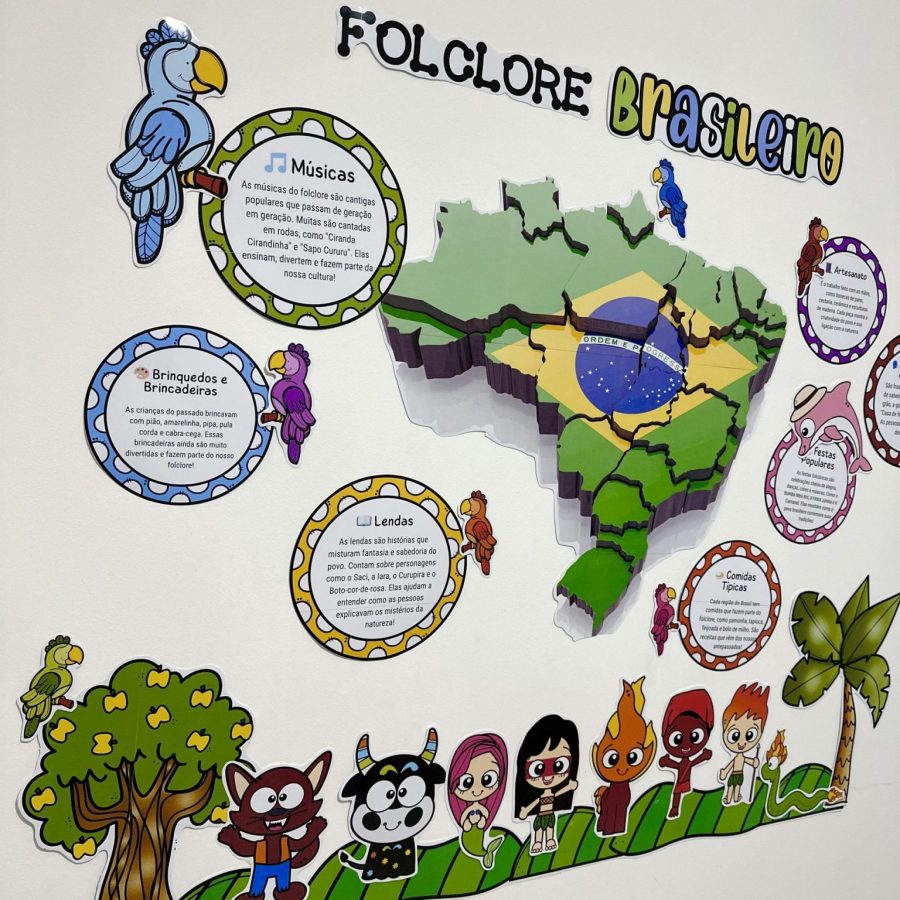 Painel Folclore Brasileiro - Folclore Brasileiro - Pedagogia de Ideias Painel Folclore Brasileiro - Folclore Brasileiro