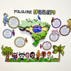 Painel com mapa do Brasil e personagens folclóricos para educação.