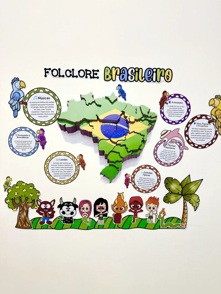 Painel Folclore Brasileiro Colorido — foto 2