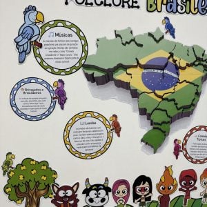Painel Folclore Brasileiro - Folclore Brasileiro - Pedagogia de Ideias Painel Folclore Brasileiro - Folclore Brasileiro