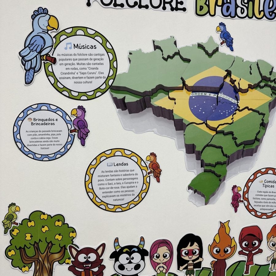 Painel Folclore Brasileiro - Folclore Brasileiro - Pedagogia de Ideias Painel Folclore Brasileiro - Folclore Brasileiro
