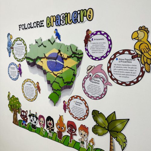 Painel Folclore Brasileiro - Folclore Brasileiro