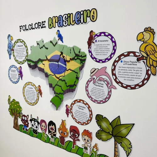 Painel de folclore brasileiro com personagens e elementos culturais.