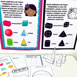 Cartaz com exemplos de sólidos geométricos: cubo, esfera, pirâmide, cilindro e cone.