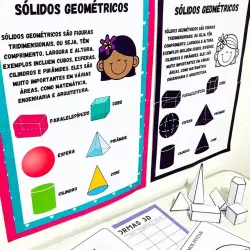 Cartaz com exemplos de sólidos geométricos como cubo, esfera, pirâmide, cone e cilindro.