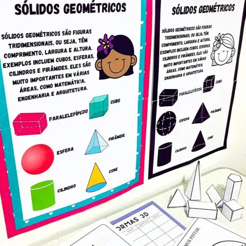 Cartaz com exemplos de sólidos geométricos como cubo, esfera, pirâmide, cone e cilindro.