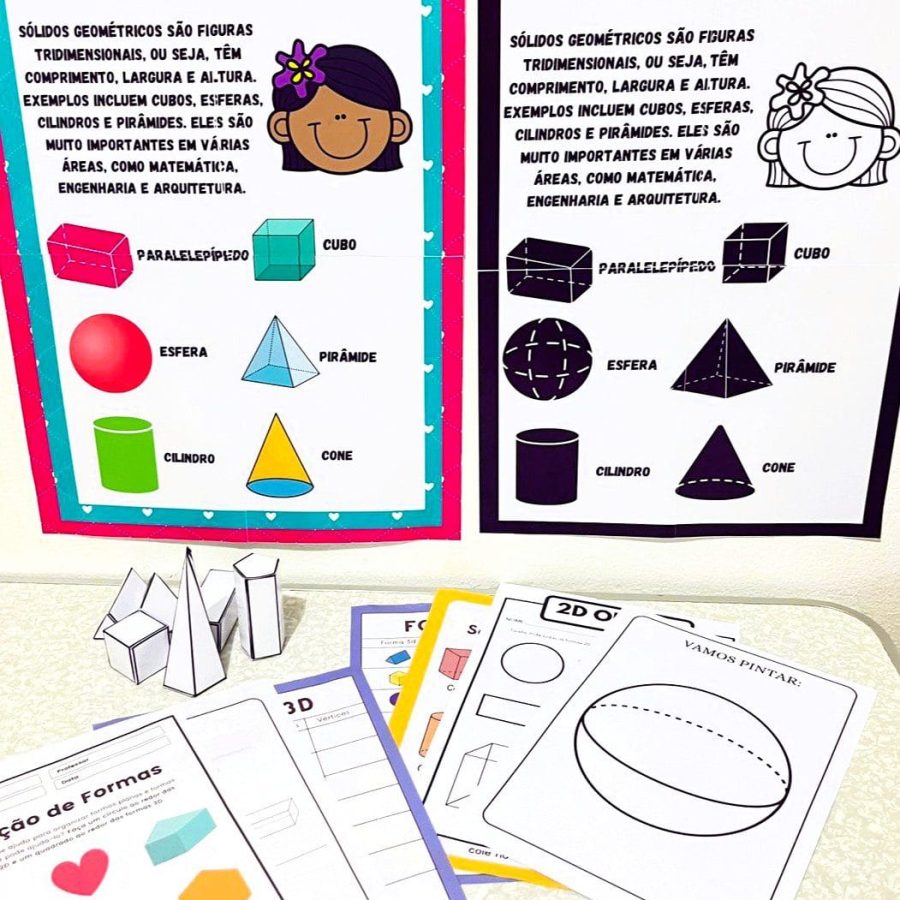 Sólidos Geométricos – Cartaz, Figuras e Atividades - Matemática - Pedagogia de Ideias Sólidos Geométricos – Cartaz, Figuras e Atividades - Matemática