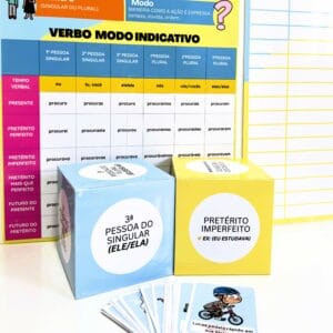 Dado dos Verbos