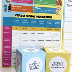 Material educativo sobre verbos e modo indicativo para ensino de português.