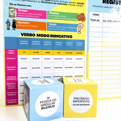 Dado dos Verbos com exemplos de tempos e modos verbais para educação.