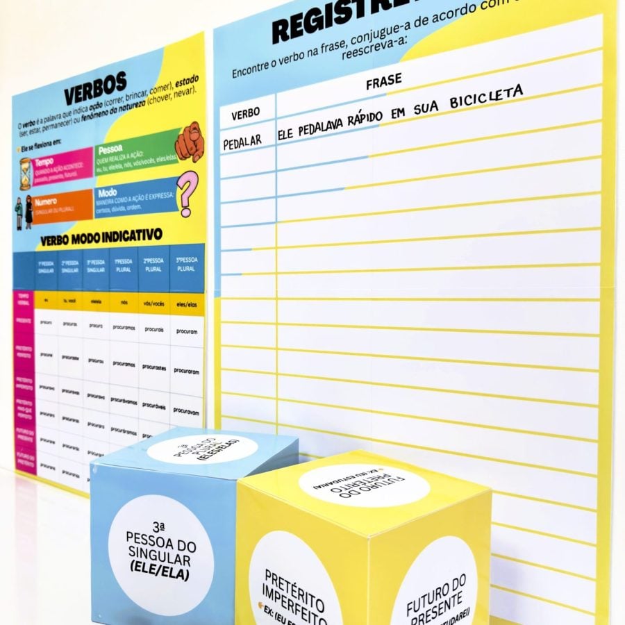 Dado dos Verbos - Gramática - Pedagogia de Ideias Dado dos Verbos - Gramática