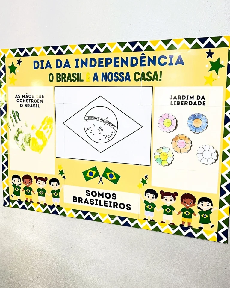 Kit Independência do Brasil com Painel e Lembrancinhas — foto 3