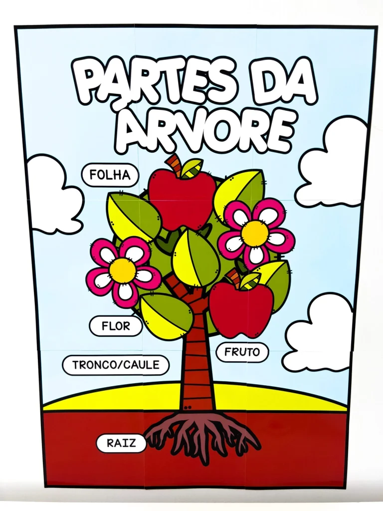 Kit Partes da Árvore — foto 2
