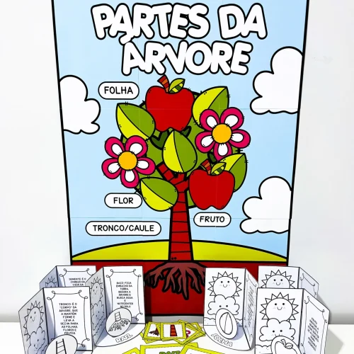 Ilustração de uma árvore com partes rotuladas para ensino infantil.