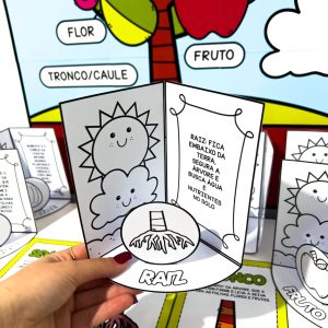 Kit Partes da Árvore - Dia da Árvore - Pedagogia de Ideias Kit Partes da Árvore - Dia da Árvore