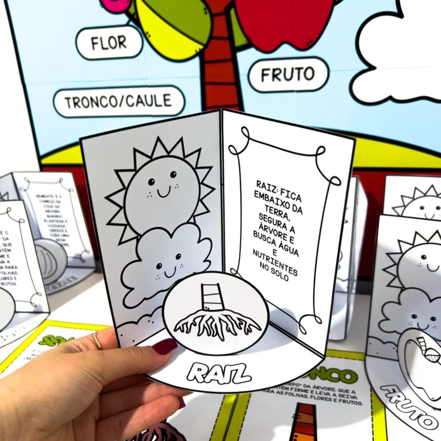 Kit Partes da Árvore - Dia da Árvore - Pedagogia de Ideias Kit Partes da Árvore - Dia da Árvore