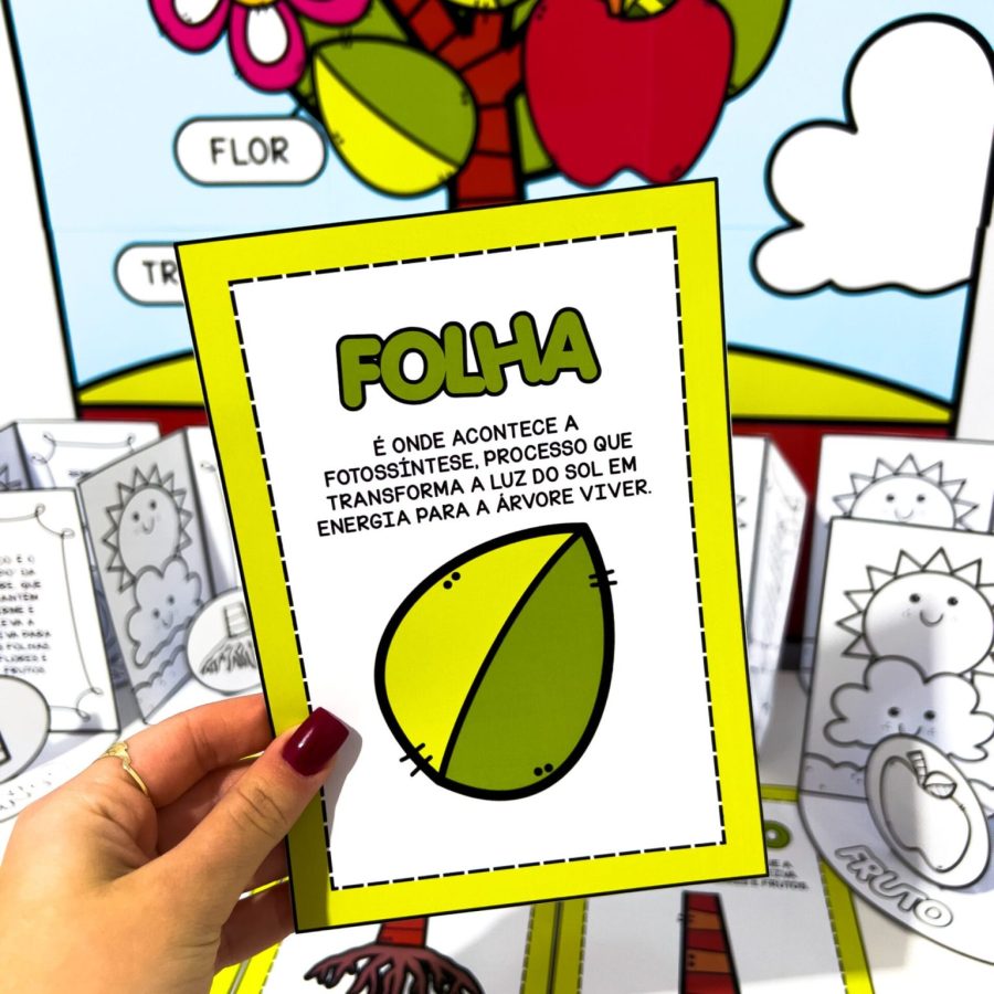 Kit Partes da Árvore - Dia da Árvore - Pedagogia de Ideias Kit Partes da Árvore - Dia da Árvore