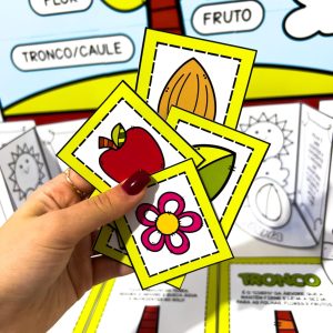 Kit Partes da Árvore - Dia da Árvore - Pedagogia de Ideias Kit Partes da Árvore - Dia da Árvore