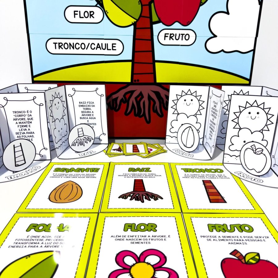 Kit Partes da Árvore - Dia da Árvore - Pedagogia de Ideias Kit Partes da Árvore - Dia da Árvore