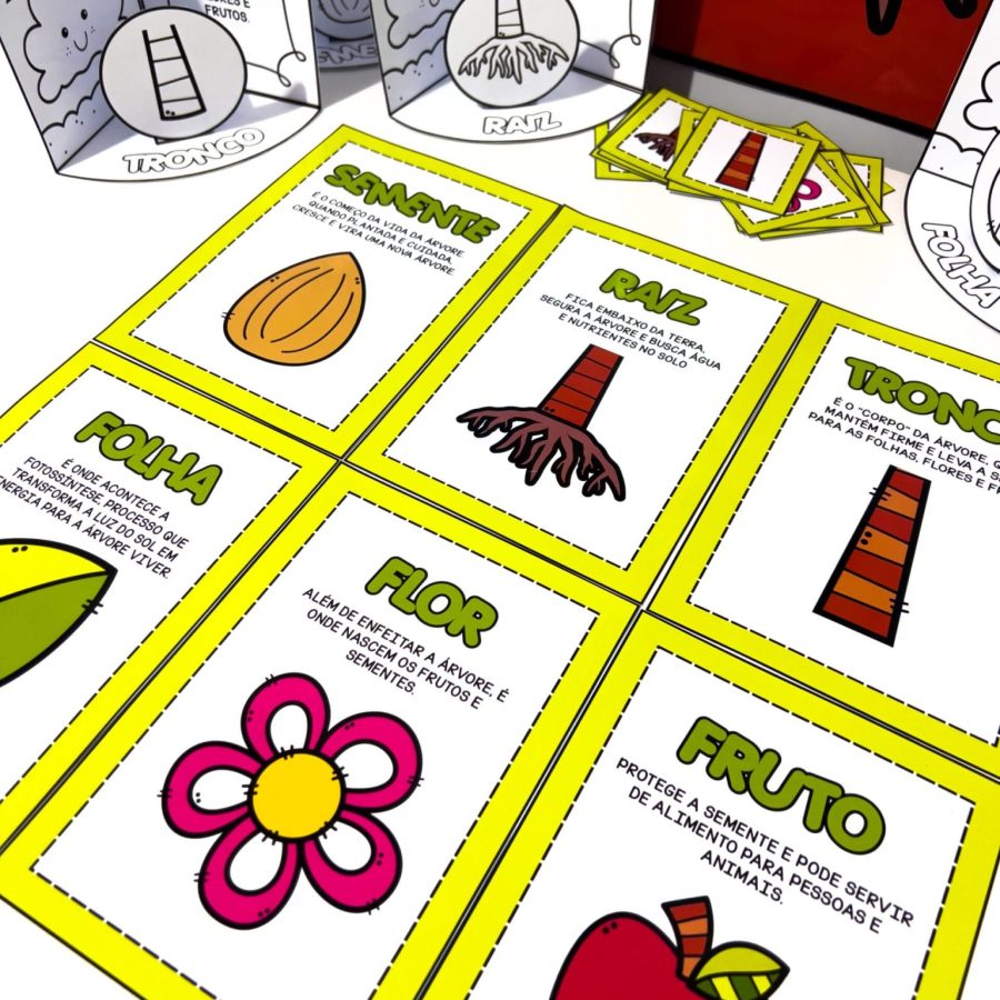 Kit Partes da Árvore - Dia da Árvore - Pedagogia de Ideias Kit Partes da Árvore - Dia da Árvore