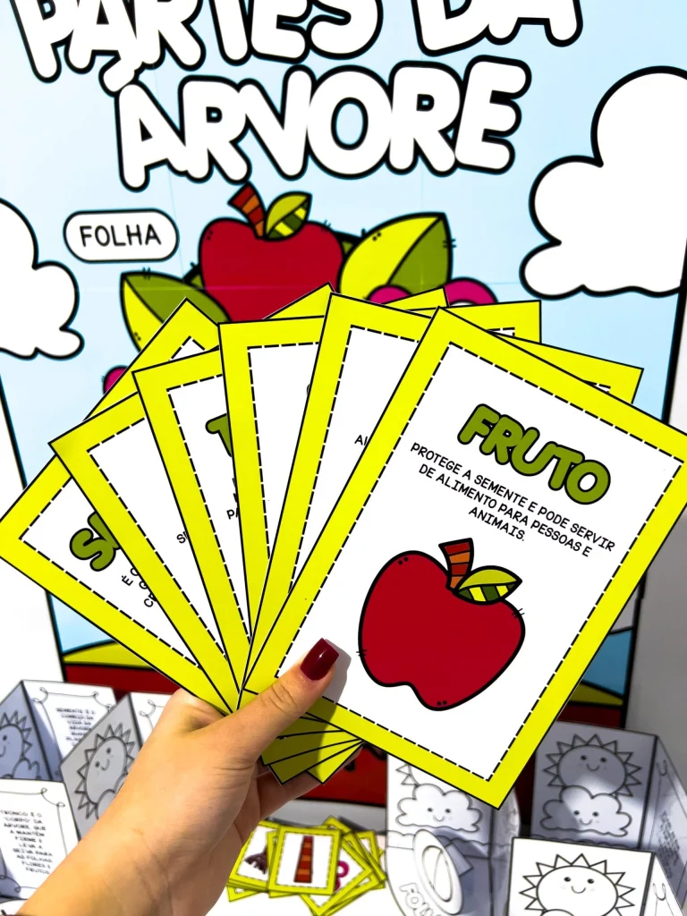 Kit Partes da Árvore — foto 6