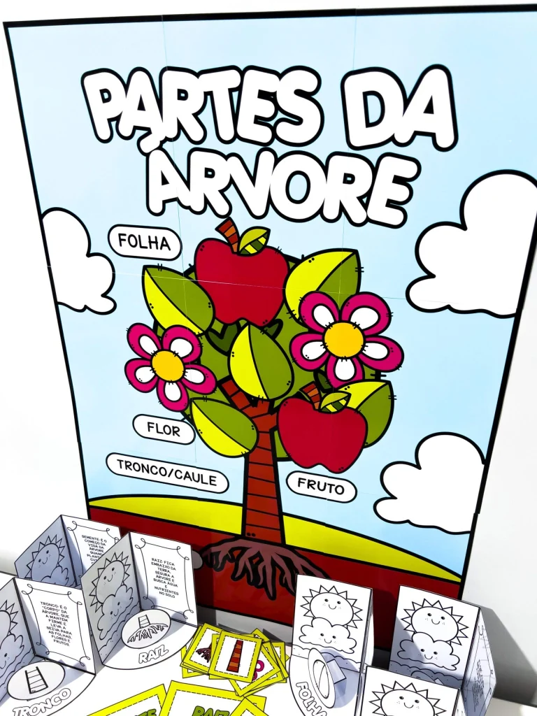 Kit Partes da Árvore — foto 5