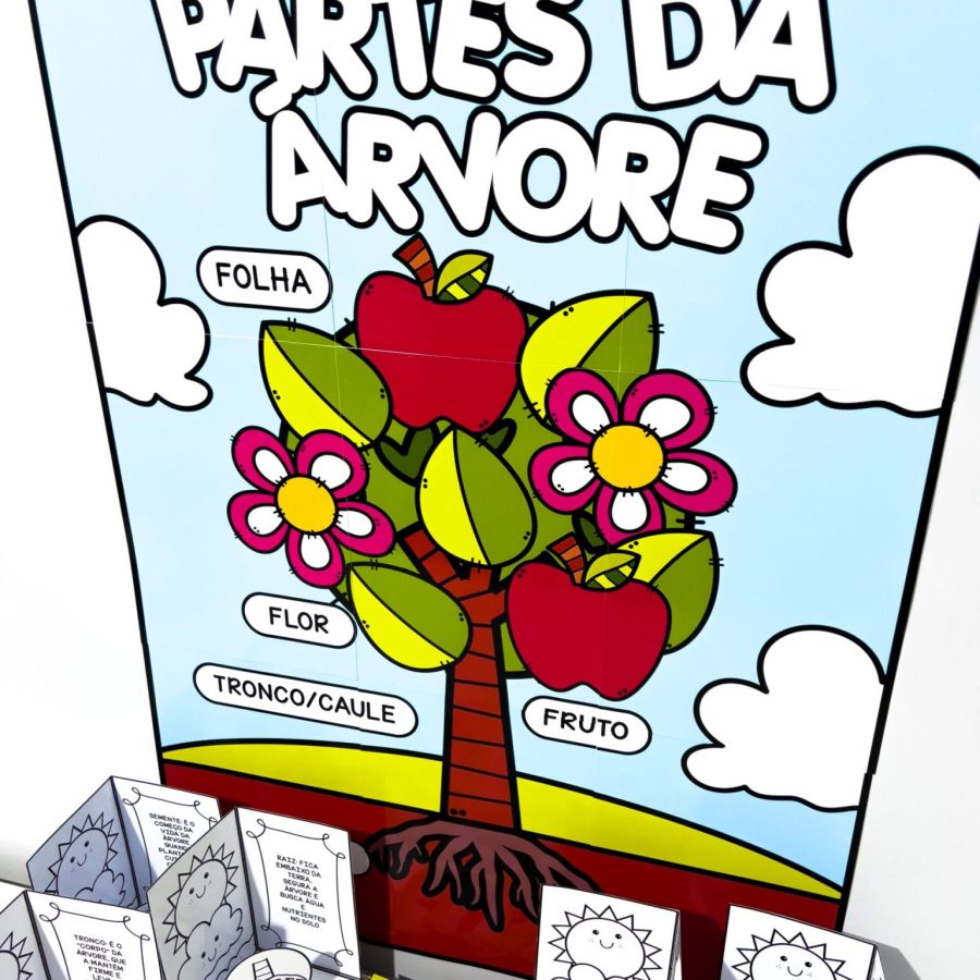 Kit Partes da Árvore - Dia da Árvore - Pedagogia de Ideias Kit Partes da Árvore - Dia da Árvore