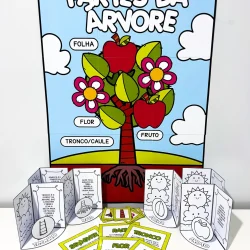 Ilustração de árvore com partes destacadas para ensino infantil.