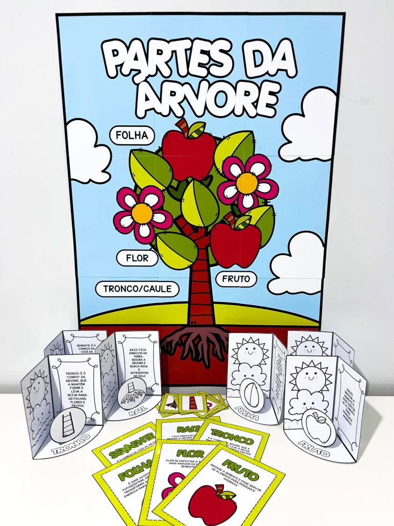 Kit Partes da Árvore — foto 3