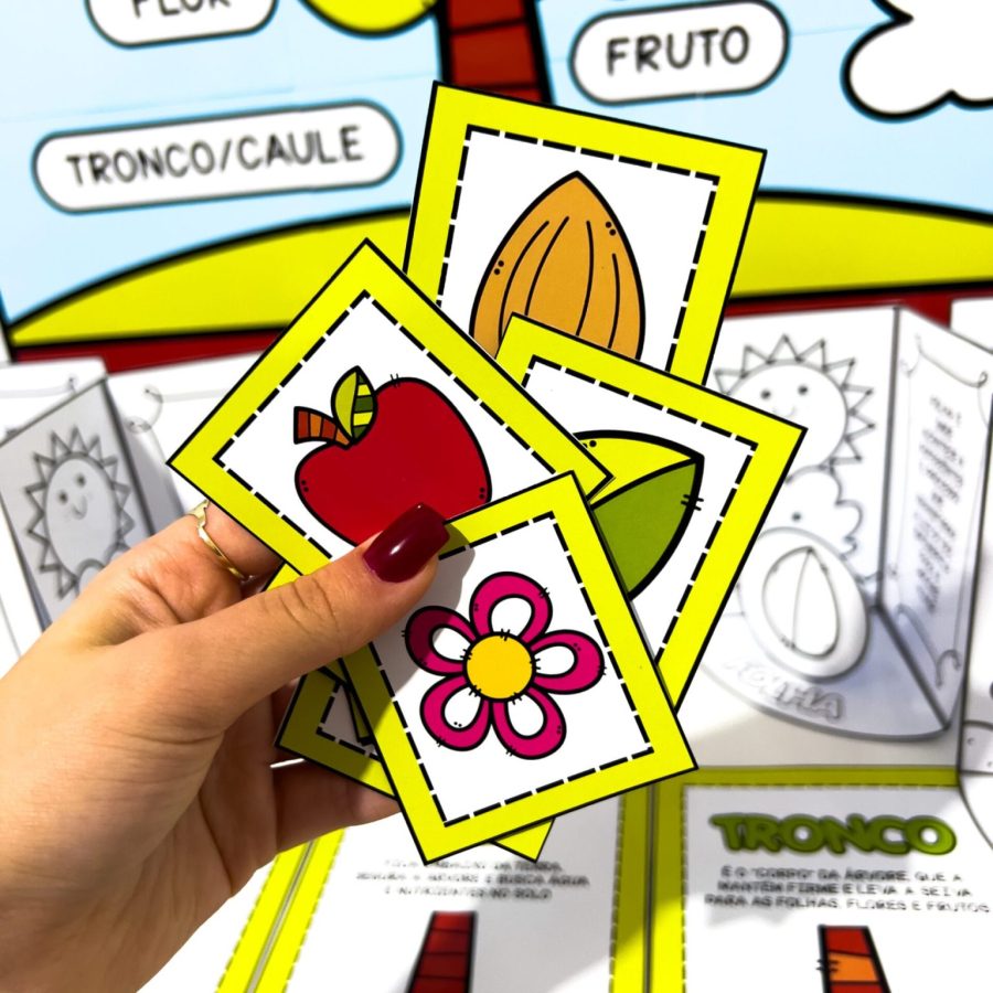 Kit Partes da Árvore - Dia da Árvore - Pedagogia de Ideias Kit Partes da Árvore - Dia da Árvore