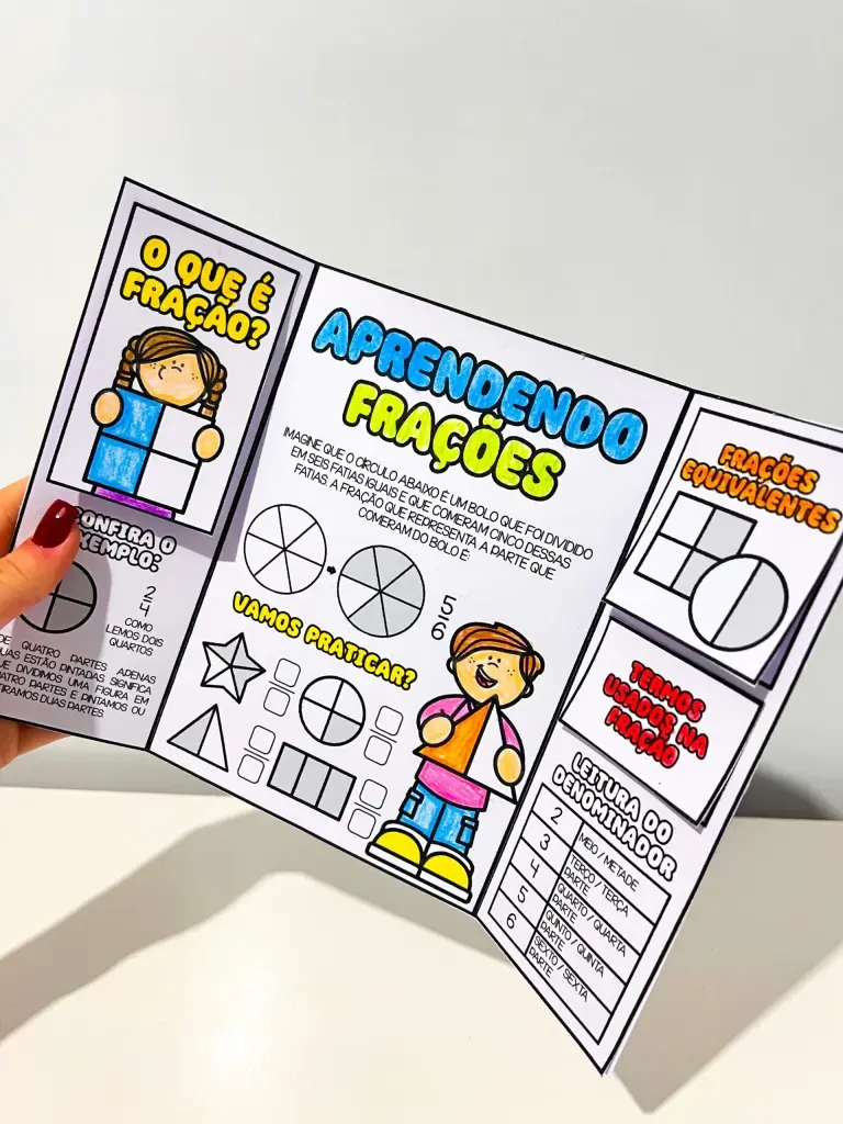 Lapbook de Frações para Colorir — foto 2