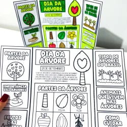 Material educativo sobre partes, tipos e importância das árvores para crianças.