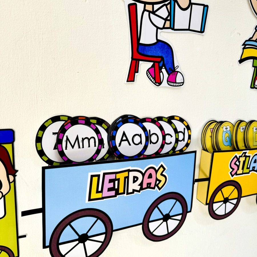 Painel Cantinho da Leitura - Apoio Visual - Pedagogia de Ideias Painel Cantinho da Leitura - Apoio Visual