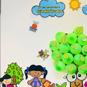Painel Dia da Árvore - Dia da Árvore - Pedagogia de Ideias Painel Dia da Árvore - Dia da Árvore