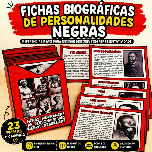 Coleção de fichas biográficas de personalidades negras brasileiras.
