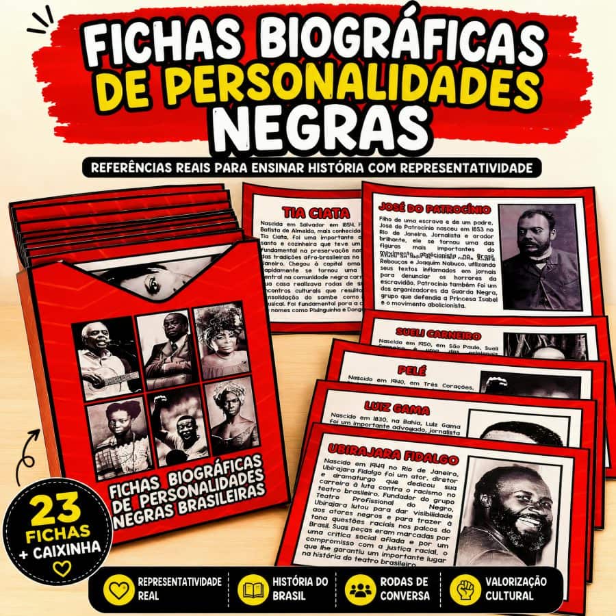 Fichas Biográficas - Personalidades Brasileiras Negras - Consciência Negra